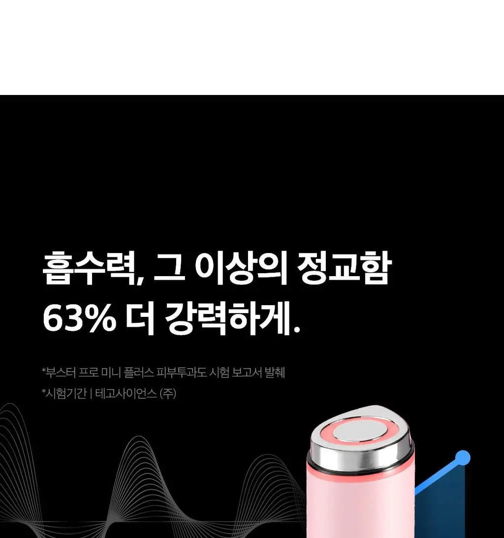 [스킨부스팅] 메디큐브 에이지알 미니플러스 핑크/베이지/짱구 에디션 상세페이지 30
